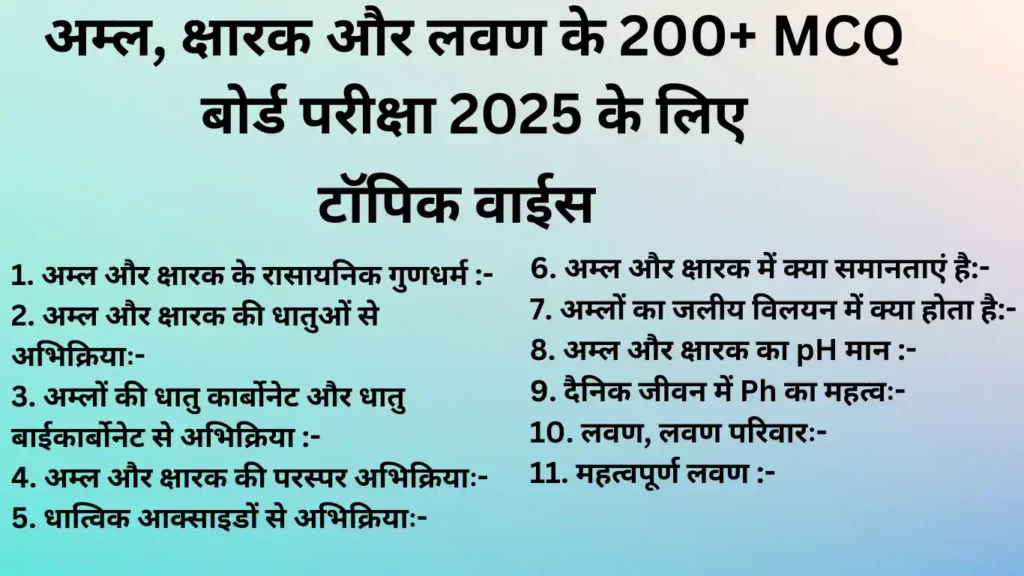 अम्ल क्षारक और लवण MCQ 